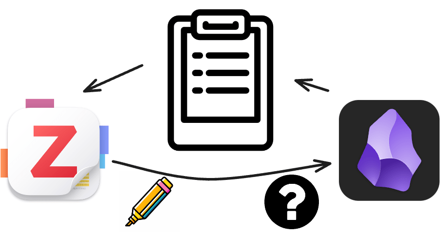 Streamline Your Research Workflow with Obsidian&nbsp;Templates